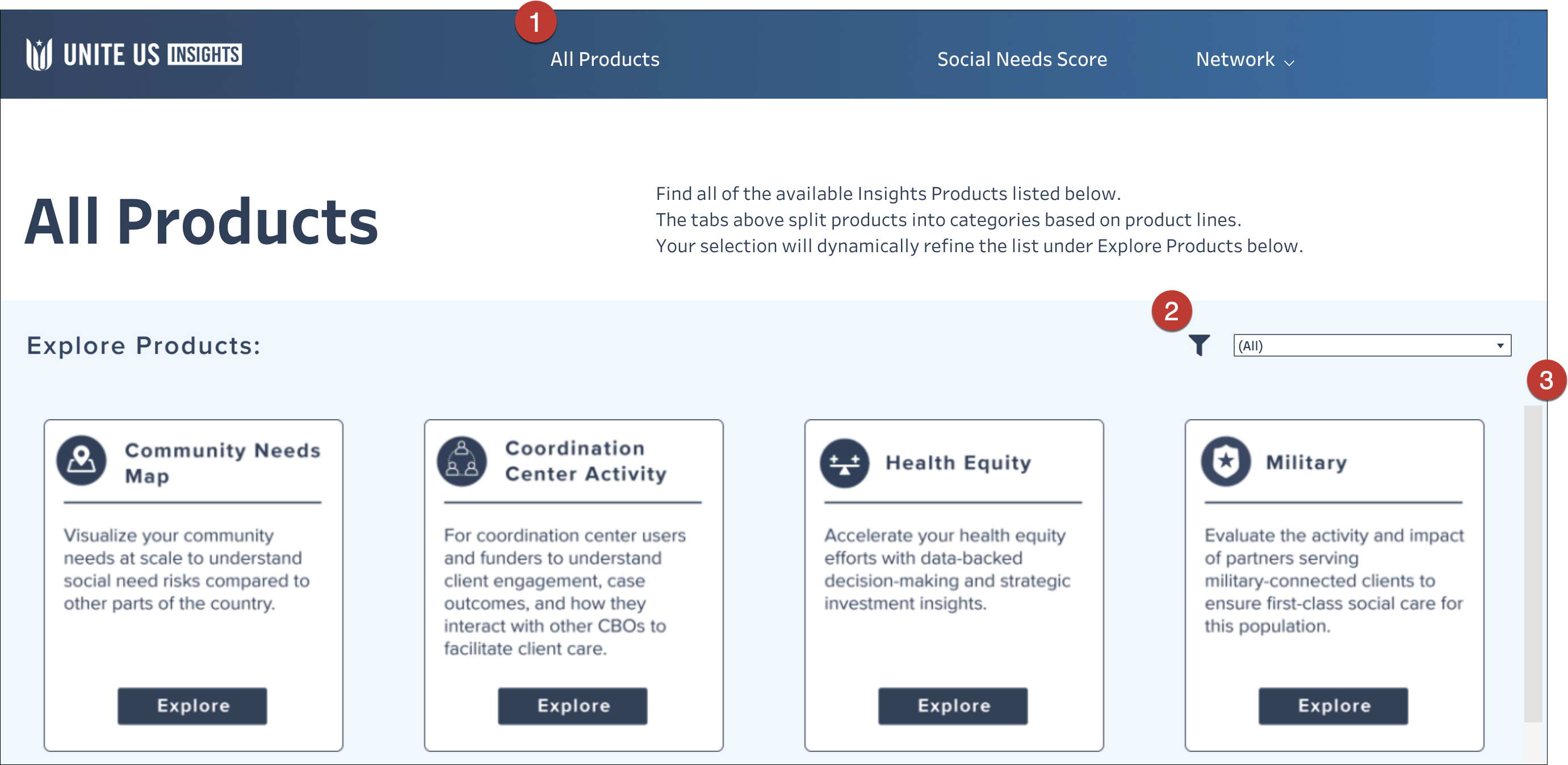 The All Products tab of the Insights Center, with new features highlighted